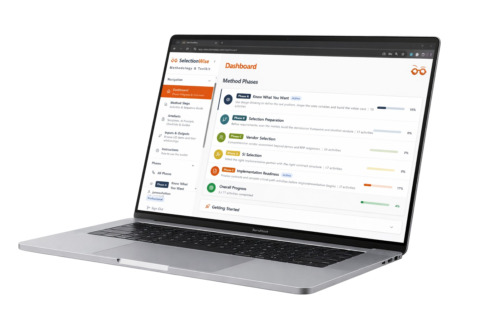 SelectionWise Toolkit dashboard showing 77 activities and 50+ templates for HR technology vendor selection